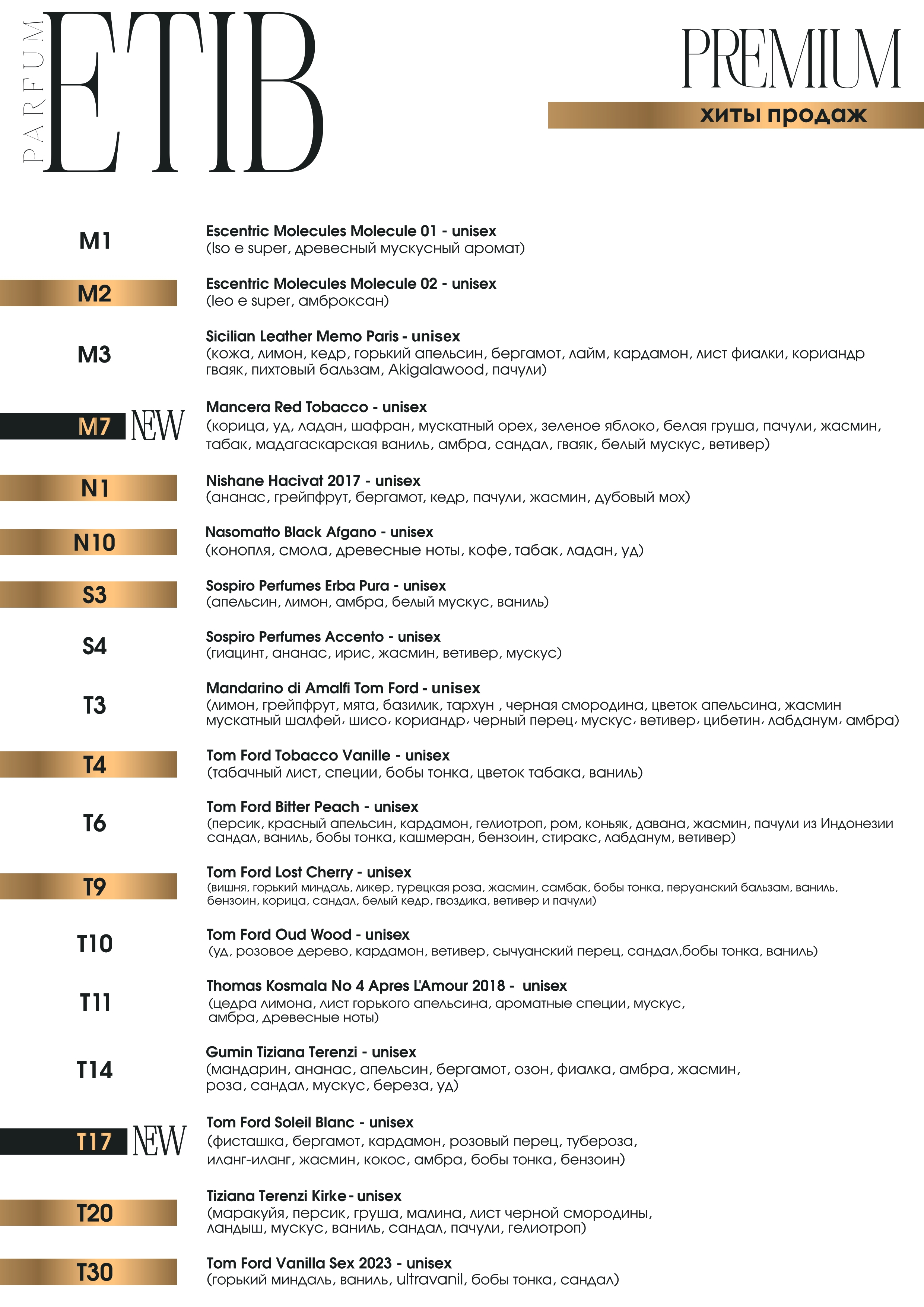 ETIB Parfum: premium, лист 2. Коды ароматов, названия и ноты.